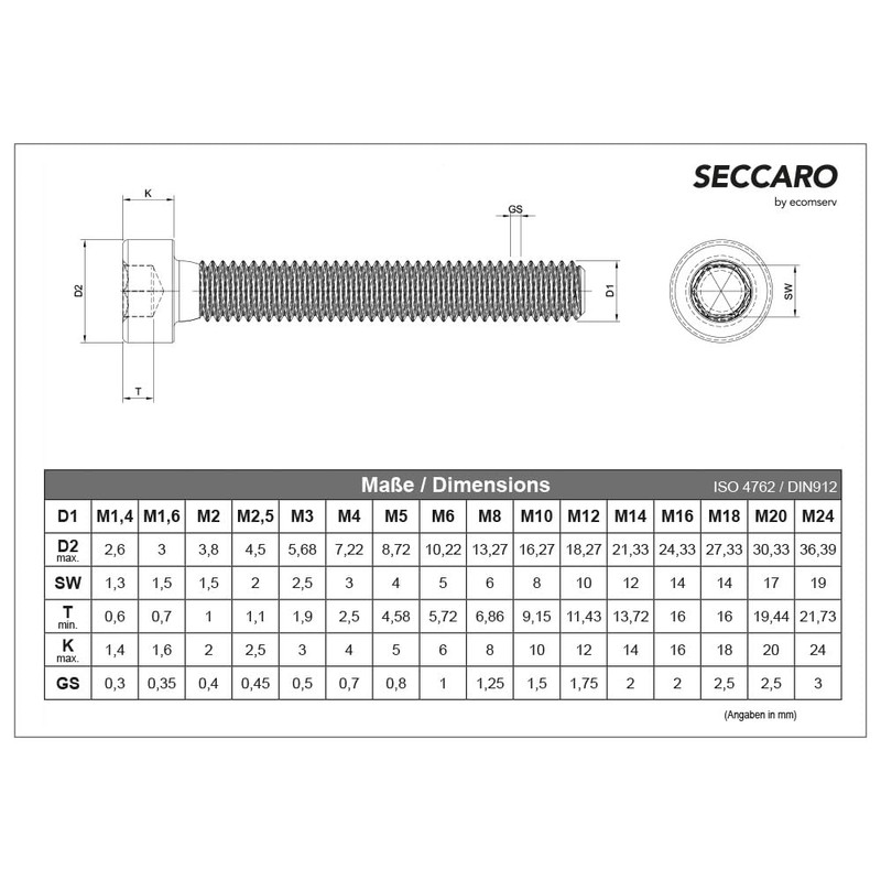 SECCARO 20 x M8 x 50mm Stainless Steel V2A VA