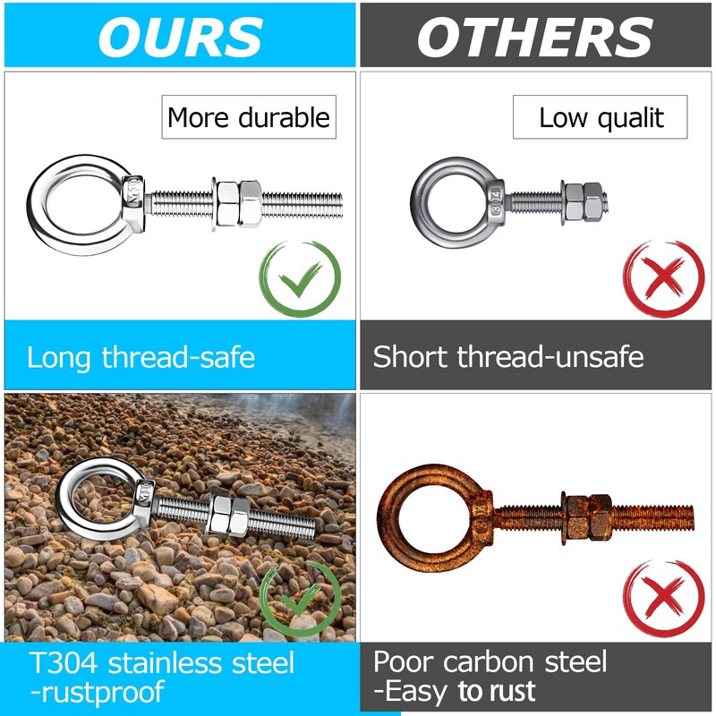 M10 Shoulder Eye Bolts 2.75"X3/8" Premium Stainless Steel with 2