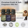 AmaKane Clean & Masculine Fragrance Oils Set, AmaKane Fragrance Oil