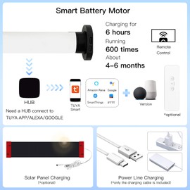 Motorized Blinds with Remote, 60% Blackout Smart Zebra Shades, Built-in Rechargeable Electric Automatic Blinds for Window Compatible with Alexa Google (White, 32" W x 72" H)