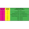 BirTee Pro Golf Tees - Size #6 (1 1/2") Individual