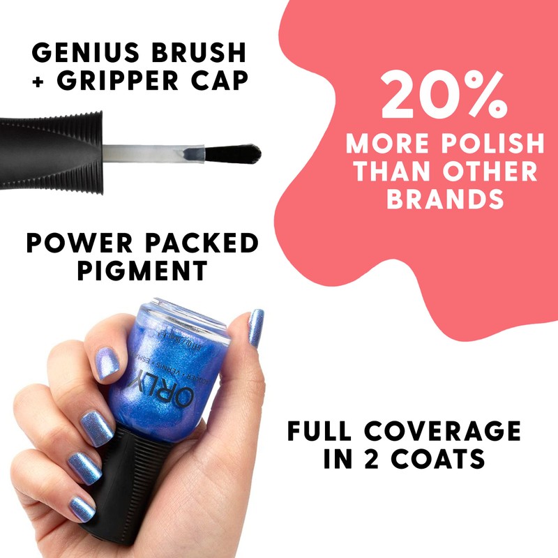 Orly Nail Polish 'Hopeless Romantic' Spring 2023 Collection (Check Yes