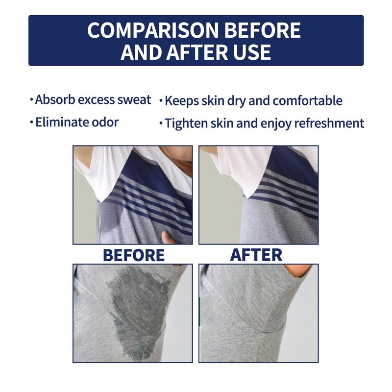 Antiperspirant and Fragrance Beads (01)