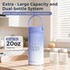Portable Breast Milk Cooler for Outdoor,Stainless Steel Liner Breast Milk