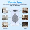 Air Ionizers for Home, Ultra-Thin Filterless Plug-In Negative Ion Generator,