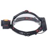 Work Headlight Modes Angle Adjustable Waterproof USB Charging Work Light