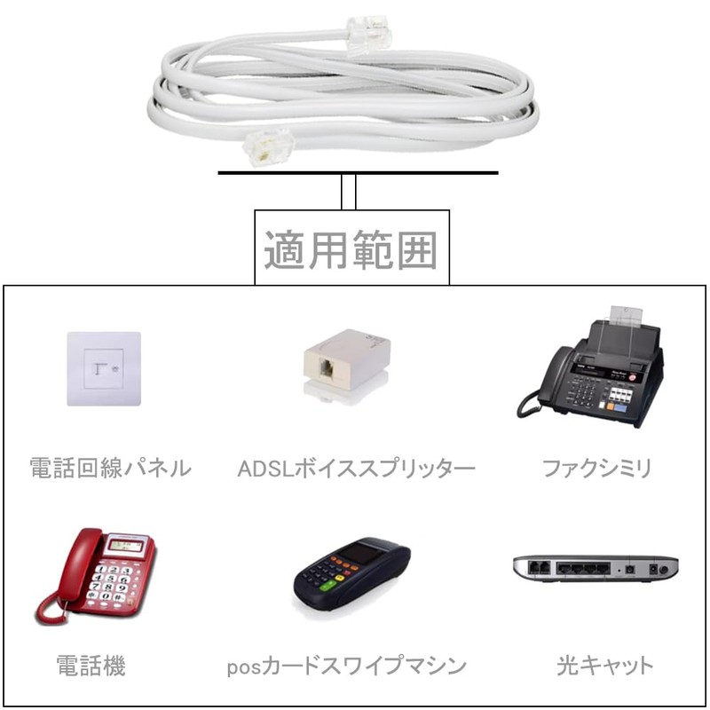 1 x Telephone Cord Line, 2m Length, RJ11 6P2C Telephone
