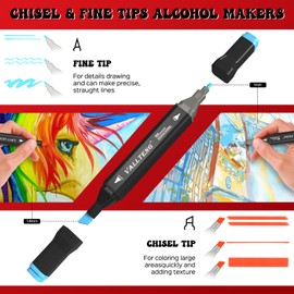 Vallteng Alcohol Markers Set 40 Colours,Dual Tips Colouring Pens for Adults,Permanent Art Markers Set for Drawing Coloring Illustration Graphic Designing with Carrying Case and Base