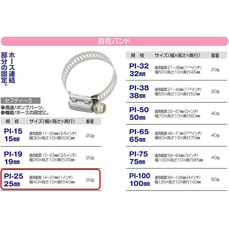 Safety 3 Flexible Band PI-25 25mm