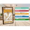 schilderkreis24 - Wooden Sign for Craftsmen "Echte Kerle kommen wenn