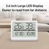 Wisebee Digital Temperature and Humidity Meter for Baby Room, Living