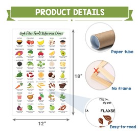 12x18" High Fiber Reference Food Chart Poster Unframed, Healthy Eating Guide Essential Nutrients List, Nutrition Poster Plant Based Vegan Vegetarian (High Fiber Food List)