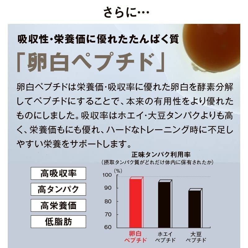 Nakayamakinni-kun Produce The Protein Premium (Sweet Banana Flavor, 21.2 oz
