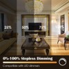 Geminilite G4 LED Bulb 12V Dimmable 2W=20W Halogen Warm White