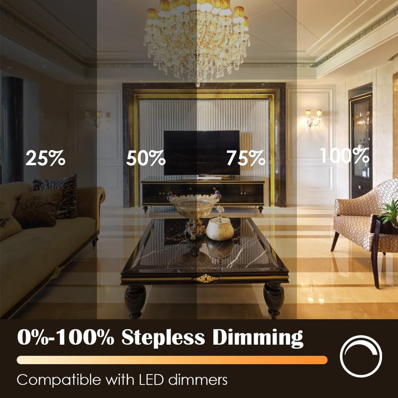 Geminilite G4 LED Bulb 12V Dimmable 2W=20W Halogen Warm White