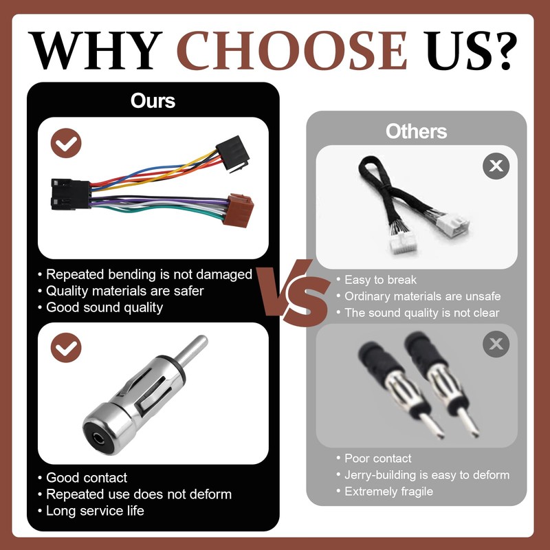 Car Radio Adaptor Set