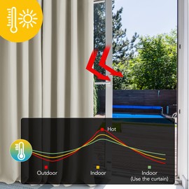 Deconovo Blackout Curtains, Opaque Curtains with Eyelets, Thermal Curtain, Cold Protection, Thermal Curtain, Heat Protection, Thick Thermal Curtain, 245 x 140 cm (H x W), Cream, Pack of 1