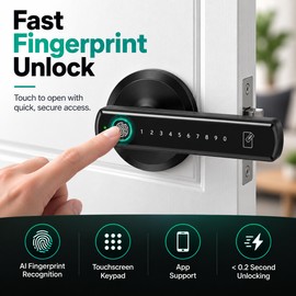 Smart Door Lock for Home & Office – Fingerprint, App & Passcode Keypad Access for Compatible Doors