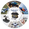 HobbyPark Waterproof 35KG High Torque Servo Motor Metal Gear Digital