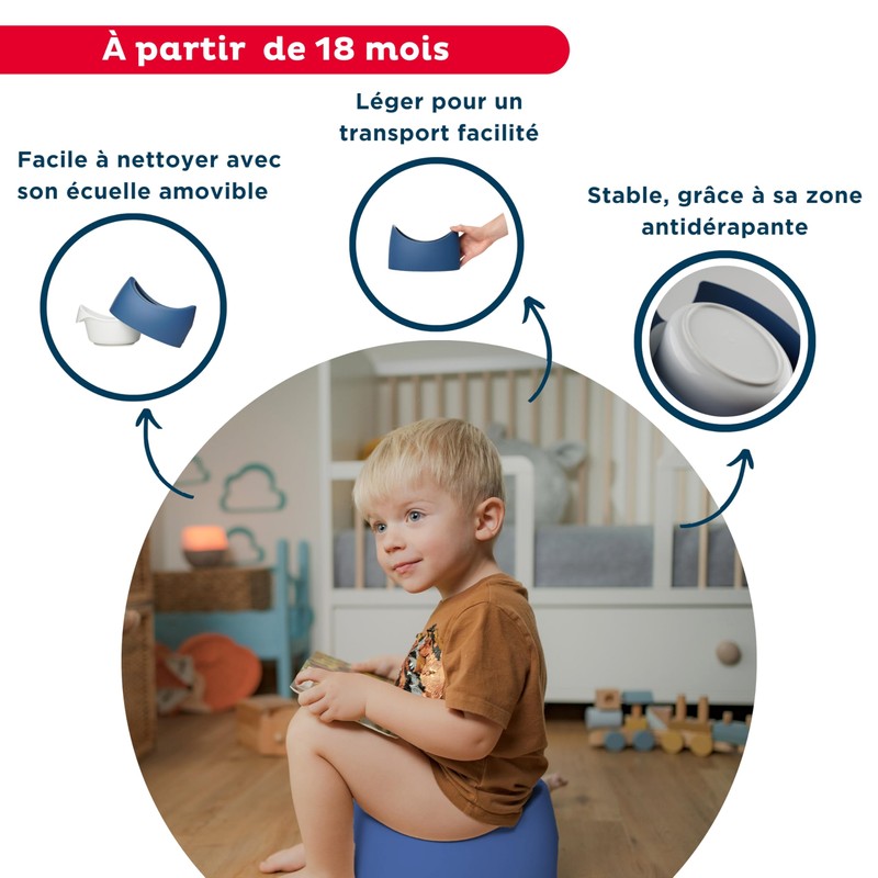 THERMOBABY POTTYBOO Potty for Children - Potty for Cleanliness Training