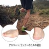 Foot Protective Pads for Toes, Small Toes, Soles, etc. Shoe