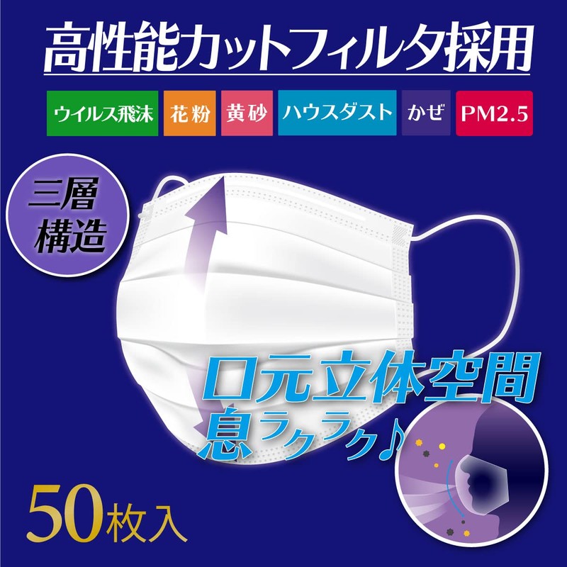 iiもの本舗 (Iimono Honpo) Triple Layer Pleated Mask, Mouth Space Dome