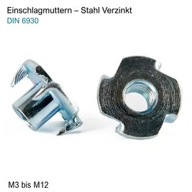 Drive-in Nuts M12 x 14.5 mm Galvanised Steel - DIN 6930 - Drive-In Tips - Wooden Nut - Drive-In Nut Metric Thread (Thread: M12, Length: 14.5 mm, Quantity: 16 Pieces)