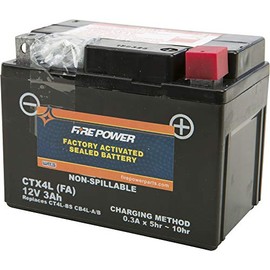 Fire Power Sealed Factory Activated Battery CTX4L-BS(FA) Compatible With Honda MSX125 Grom 2014-2019