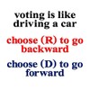 CafePress Voting is Like Driving A Car Sticker (Bumper 50