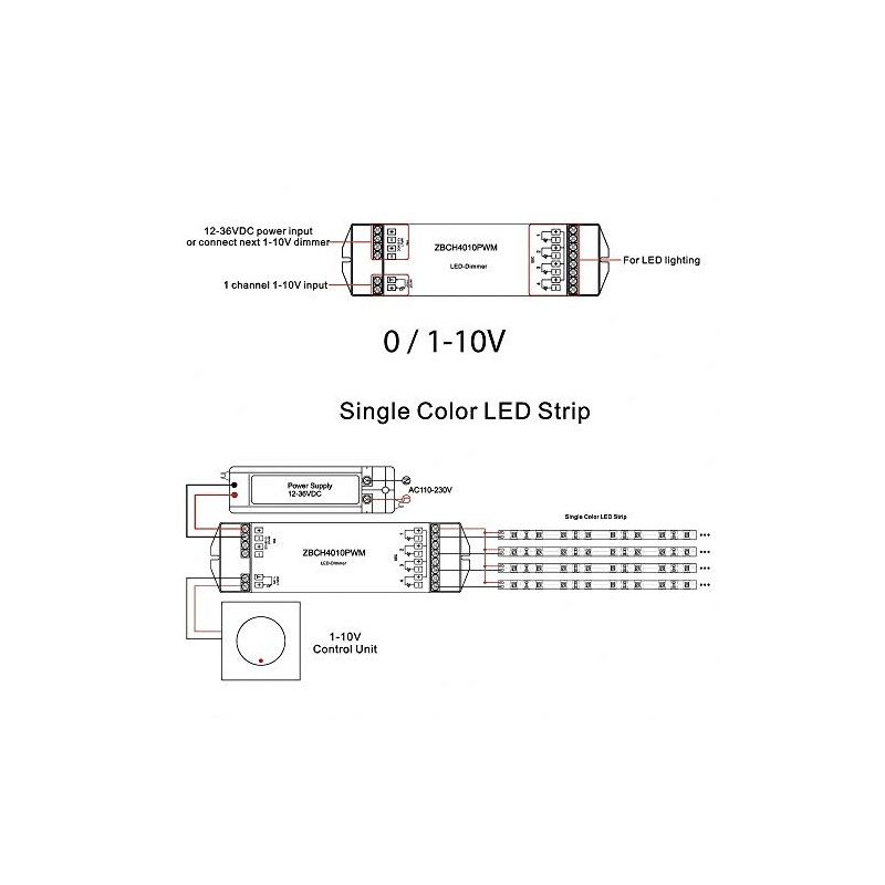 LED Connex Dimmer 1-10V to PWM 4 Channel up to