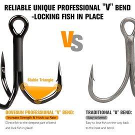 Dovesun Fishing Treble Hooks 3X Strong Professional V Triple Fishing Hooks for Saltwater Freshwater 50PCS Size #10