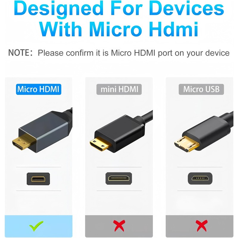 Guy-Tech HDMI 1080P AV HDTV Cable TV Cord for Sony