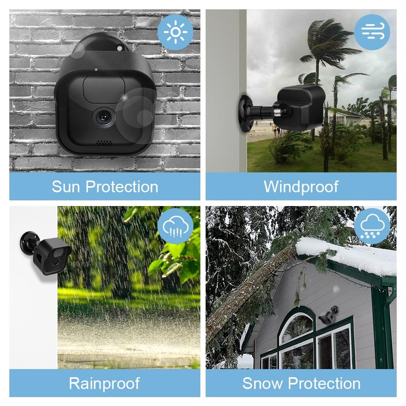 OFFCUP Wall Mount for Blink Sync Module 2, Camera Mount