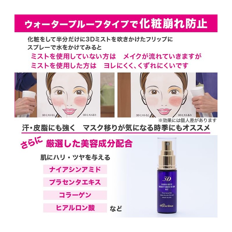 Three Sense 3D Mist (1 piece)