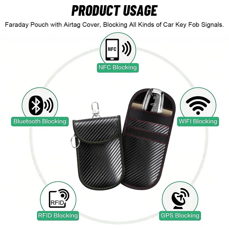 KOLZEMV Protective Car Key Case, Pack of 2 RFID Signal