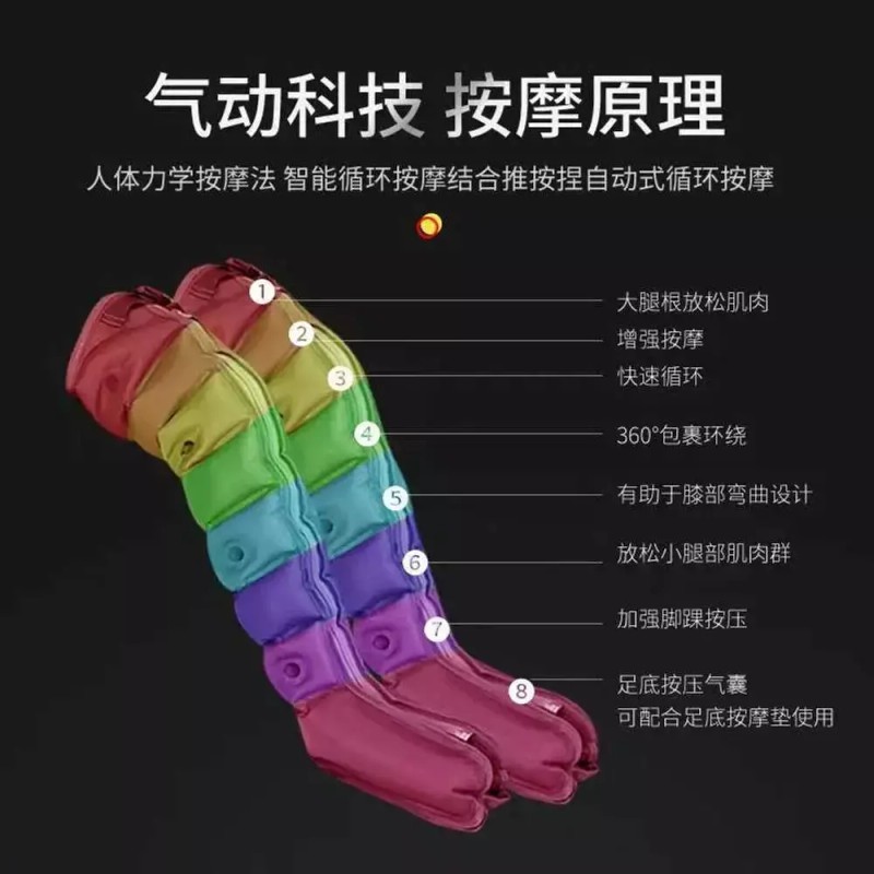 임산부 다리마사지기 공기압치료기 지압 장화 [4캐비티 표준 본체+양쪽 하지] Pregnant