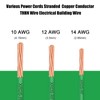 12 AWG THHN Stranded Bare Copper Wire 100FT Green Grounding