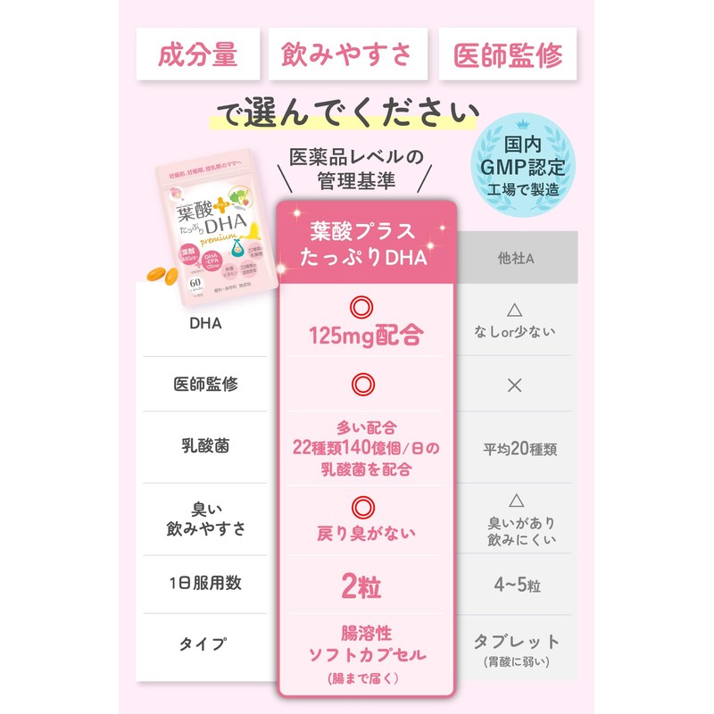 葉酸 サプリ 妊活 妊娠 DHA 乳酸菌 22種 腸まで栄養を届け戻り香がしない腸溶カプセル 1日2粒 30日分