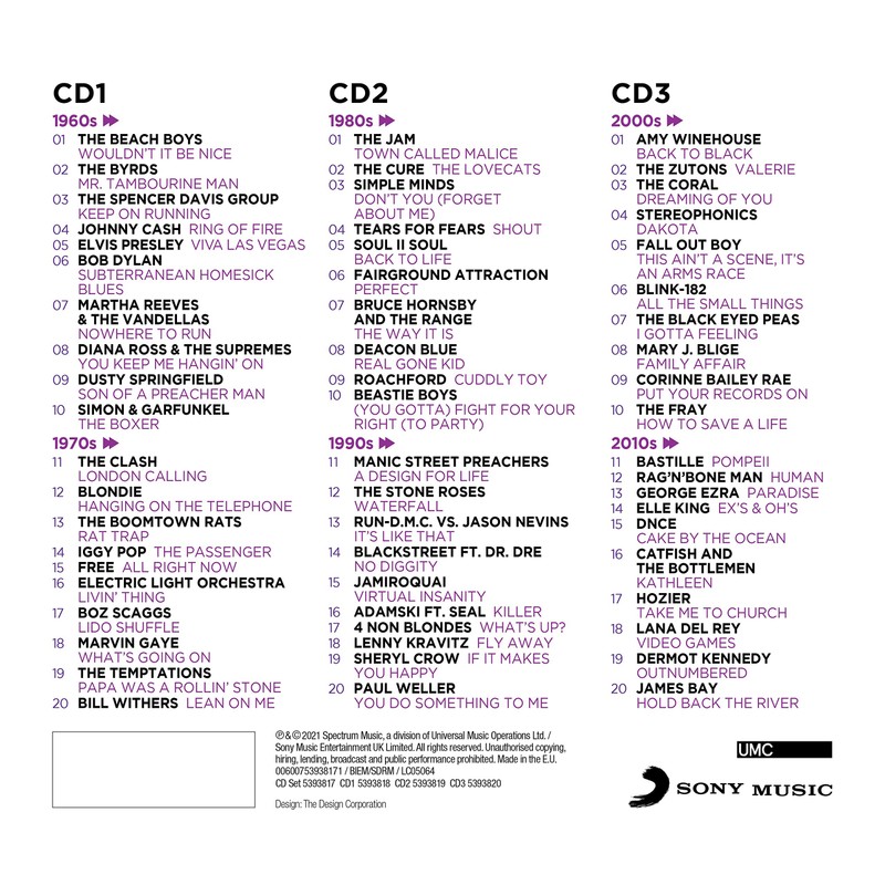 Absolute Radio Presents Through The Decades