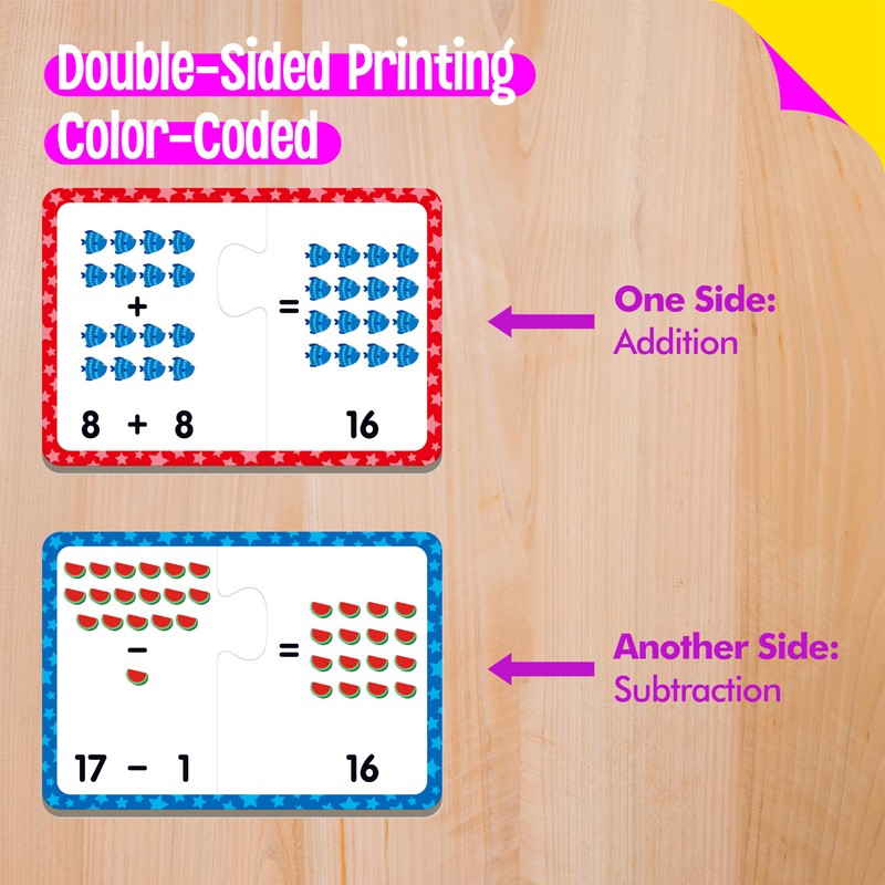 24 Set Addition & Subtraction Puzzles, Self-Correcting Matching Adding and