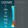 OZENKE Electrolytes Powder Packets, 30 Sticks Hydration Packets Sugar Free,