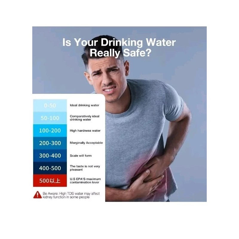 Digital 2024 All-New 4 in 1 Tds Meter Digital Water