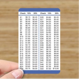 Run Hundred Taxi Tip Calculator Card For Wallet Table Chart Restaurant Server Delivery