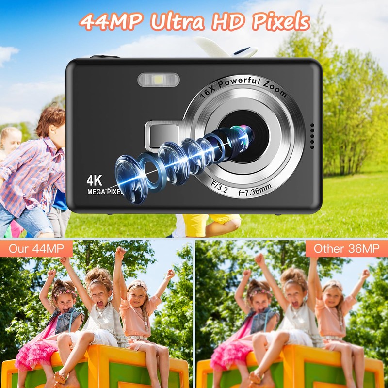 Digital Camera 1080P FHD 44MP with 2.4" LCD Screen, Compact