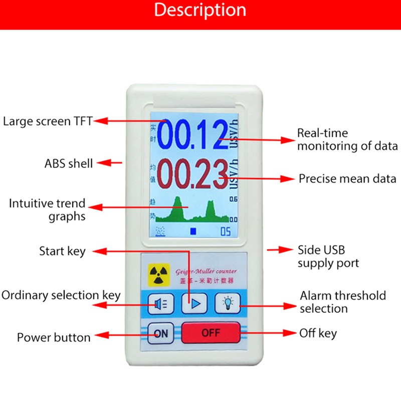 Handheld Portable Geiger Counter Multifunctional Nuclear Radiation Detector Personals Dosimeter
