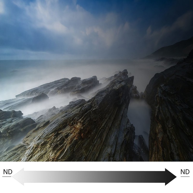 Fotgaスリムフェーダー中立密度可変NDフィルター調整可能nd2からnd400 55 mm