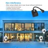 DEWENWILS Outdoor Remote Control Outlet Wireless Electrical Plug in Light