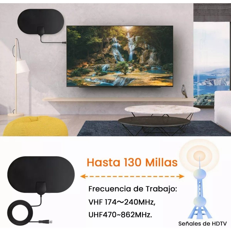 Lostrain Antena De Tv Digital Para Interiores Antena Hdtv 4k
