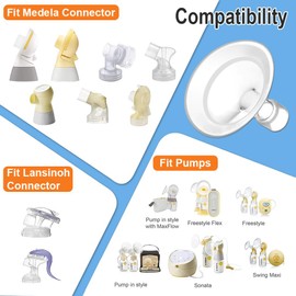 PumpMom-us 17mm Flange with Soft Rim, Breast Pump Shields Flanges for Medela, Replace Flange Compatible with Medela Breast Pumps PersonalFit, Freestyle, Maxflow, Freestyle Flex Swing Maxi Connector