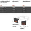 INEFA Rain collector for downpipe, PVC DN 75 dark brown,
